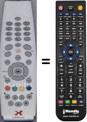 Comandos &agrave; dist&acirc;ncia equivalente Adb SEC15016W