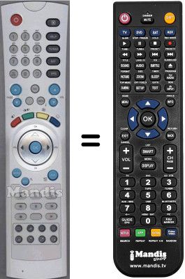 Comandos à distância equivalente Arion WHV3066W