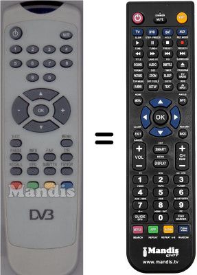 Comandos &agrave; dist&acirc;ncia equivalente WHV12302W