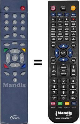 Comandos &agrave; dist&acirc;ncia equivalente WHV3303W