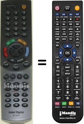 Comandos &agrave; dist&acirc;ncia equivalente Humax SEC15998W