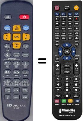 Comandos &agrave; dist&acirc;ncia equivalente WHV3238W