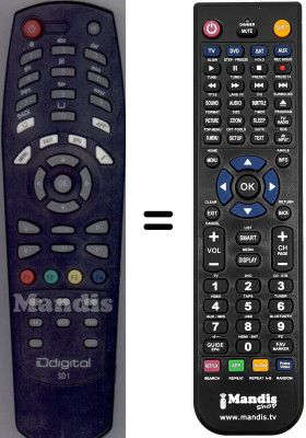 Comandos &agrave; dist&acirc;ncia equivalente WHV12390W