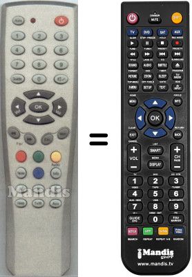 Comandos &agrave; dist&acirc;ncia equivalente WHV3993W