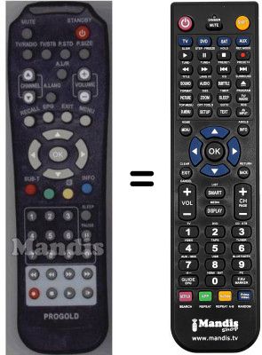 Comandos &agrave; dist&acirc;ncia equivalente Kaon SEC3158W