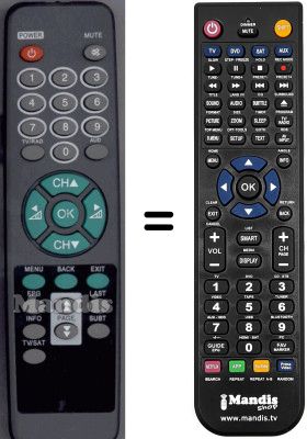 Comandos à distância equivalente WHV3119W