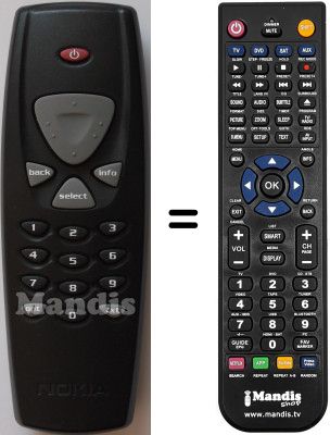 Comandos à distância equivalente WHV3596W