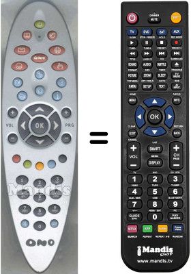 Comandos &agrave; dist&acirc;ncia equivalente WHV3943W