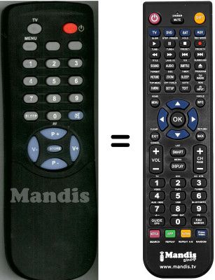 Comandos à distância equivalente WHV3280W