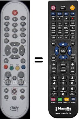 Comandos à distância equivalente WHV15777W