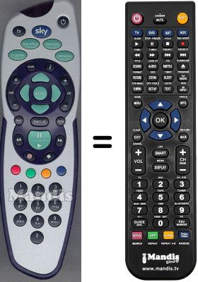 Comandos à distância equivalente WHV15177W