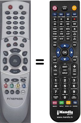 Comandos &agrave; dist&acirc;ncia equivalente WHV15363W