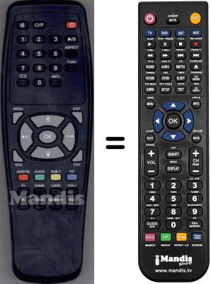 Comandos &agrave; dist&acirc;ncia equivalente WHV3902W