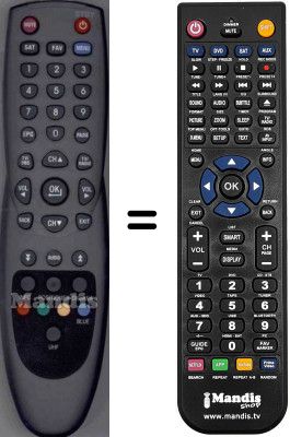 Comandos à distância equivalente SUNNY WHV3184W