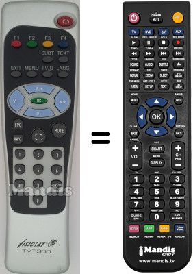 Comandos &agrave; dist&acirc;ncia equivalente WHV3371W