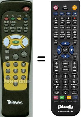 Comandos à distância equivalente Televes WHV3911W