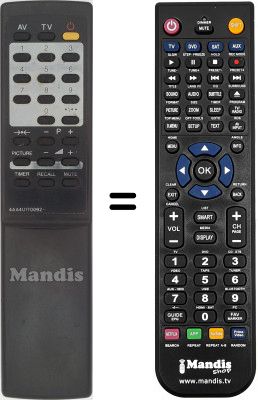 Comandos &agrave; dist&acirc;ncia equivalente Sanyo HVS54524