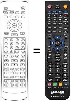 Comandos à distância equivalente Granprix HVS54201