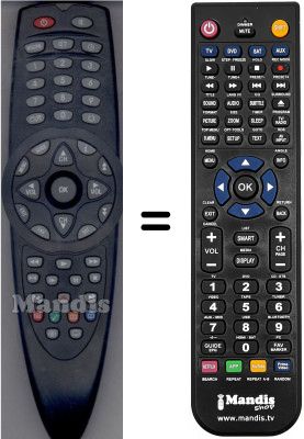 Comandos à distância equivalente HVS53533