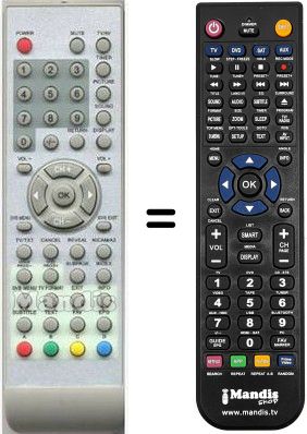 Comandos &agrave; dist&acirc;ncia equivalente Saivod HVS54877