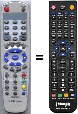 Comandos à distância equivalente HVS54910