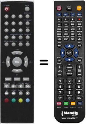 Comandos à distância equivalente HVS53392