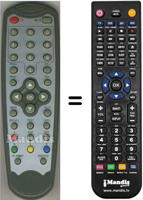 Comandos &agrave; dist&acirc;ncia equivalente HVS53329