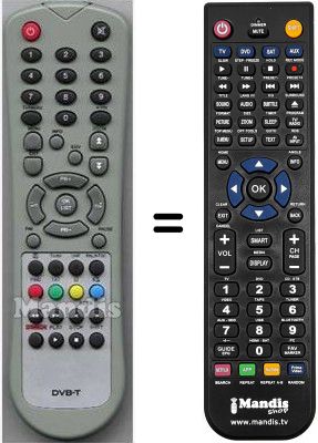 Comandos &agrave; dist&acirc;ncia equivalente HVS53266