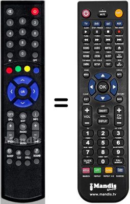 Comandos à distância equivalente HVS53541