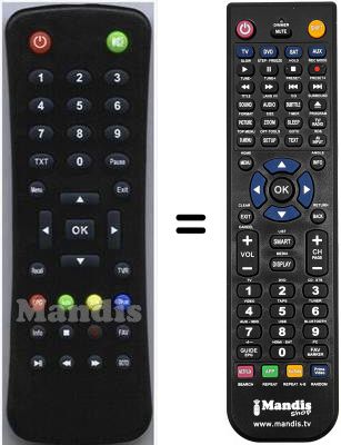 Comandos &agrave; dist&acirc;ncia equivalente FTE MAXIMAL HVS53269