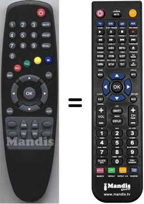 Comandos &agrave; dist&acirc;ncia equivalente HVS53303