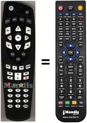 Comandos &agrave; dist&acirc;ncia equivalente HVS53477