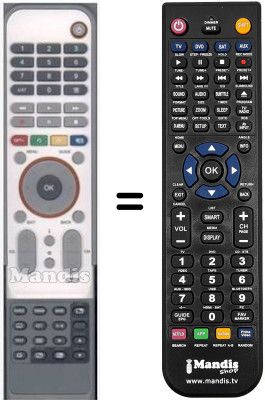 Comandos &agrave; dist&acirc;ncia equivalente HVS53486