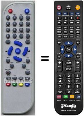 Comandos &agrave; dist&acirc;ncia equivalente HVS53434