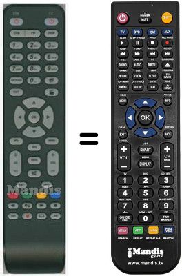 Comandos &agrave; dist&acirc;ncia equivalente HVS53457