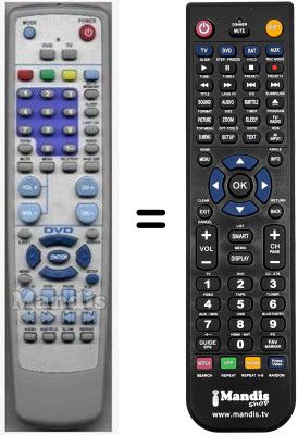 Comandos à distância equivalente HVS54954