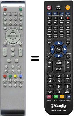 Comandos à distância equivalente Schaub Lorenz HVS54759