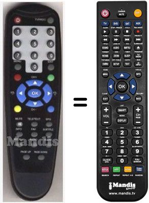 Comandos à distância equivalente HVS53393