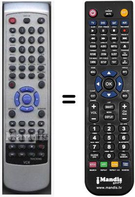 Comandos &agrave; dist&acirc;ncia equivalente HVS59608