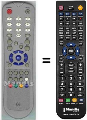 Comandos à distância equivalente HVS53543