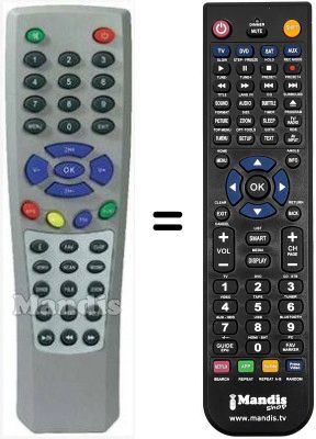 Comandos à distância equivalente HVS53417