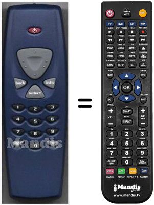 Comandos à distância equivalente Nokia HVS53549