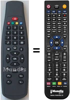 Comandos &agrave; dist&acirc;ncia equivalente HVS53620