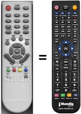 Comandos &agrave; dist&acirc;ncia equivalente HVS53366