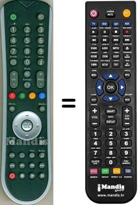 Comandos à distância equivalente SAGEMCOM HVS53456