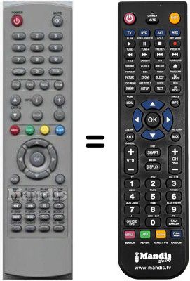 Comandos &agrave; dist&acirc;ncia equivalente HVS53251