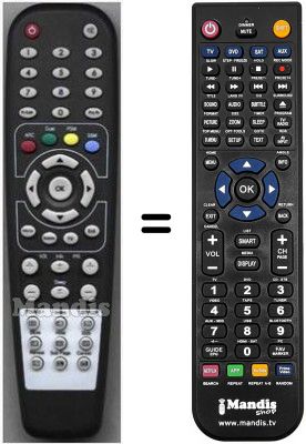 Comandos à distância equivalente HVS54927