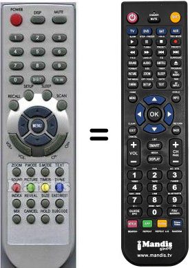 Comandos &agrave; dist&acirc;ncia equivalente HVS54917