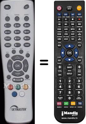 Comandos &agrave; dist&acirc;ncia equivalente Skymaster HVS53521