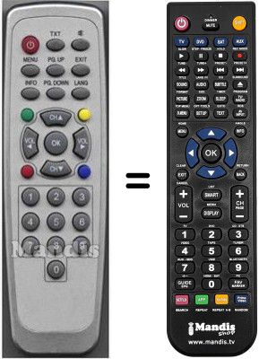 Comandos à distância equivalente HVS53696